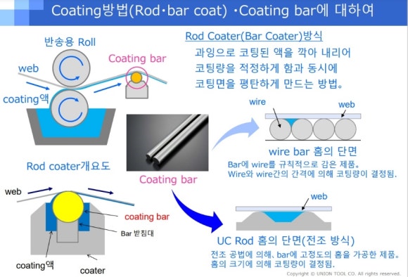 페이퍼콤마 이미지