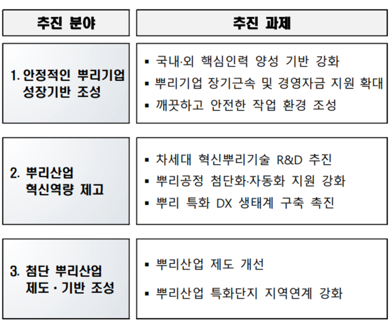 현대고속석유 이미지