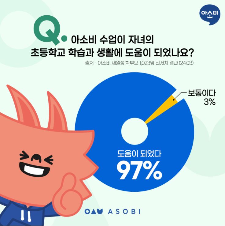 아소비교육 이미지