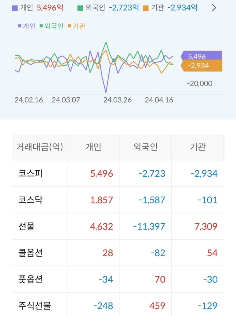 푸른바이오에스 이미지