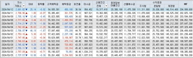 (주)한컴라이프케어 이미지