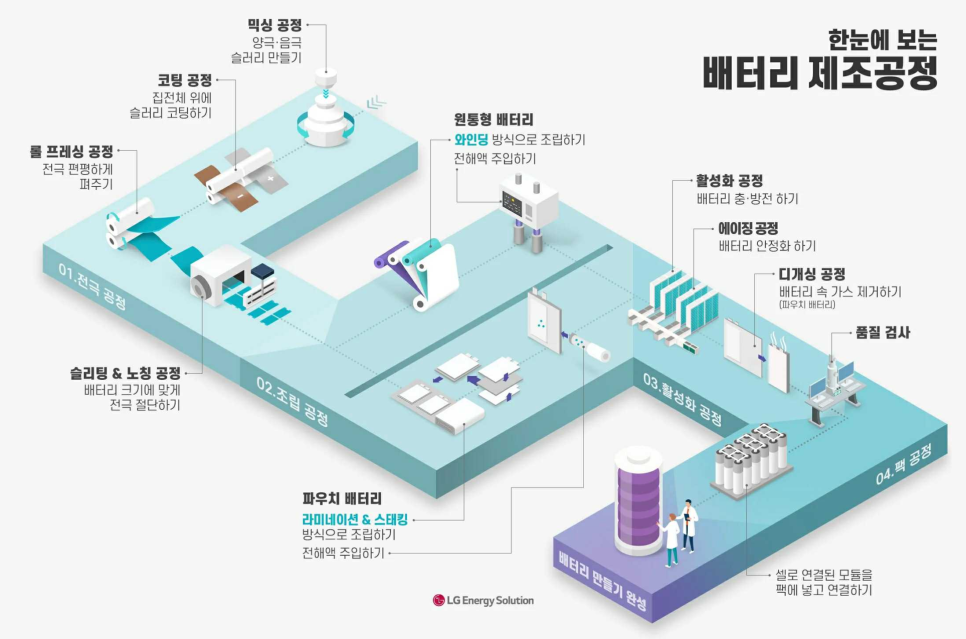 (주)엠앤에스 이미지