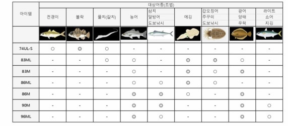 루어스타일 이미지