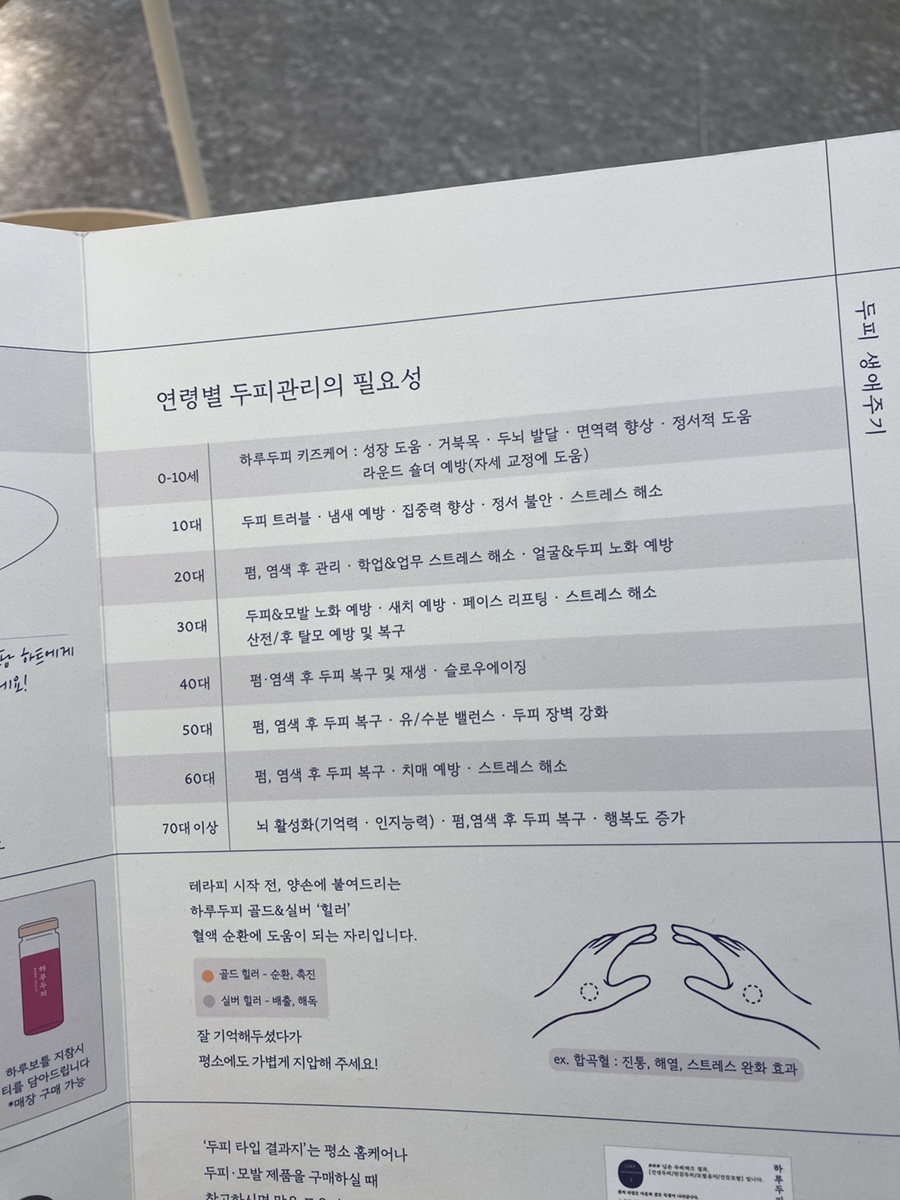 하루두피 분당정자점 이미지