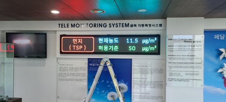 TMS 이미지