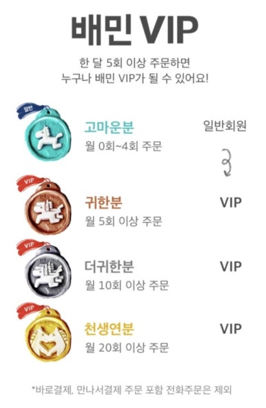 야무지니 이미지
