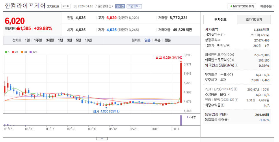 원인베스트먼트파트너스 이미지