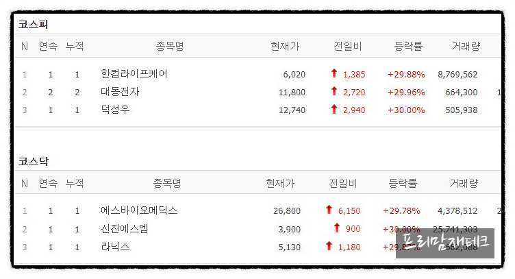 에스엠통신2 이미지