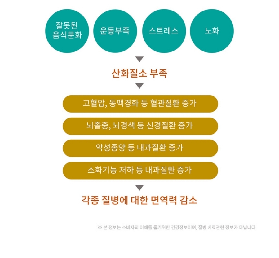 리프티드 이미지