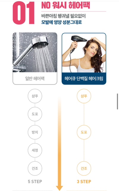 헤어큐 이미지