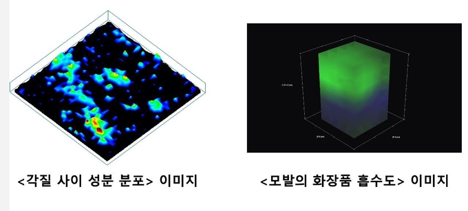 화장품센타 이미지