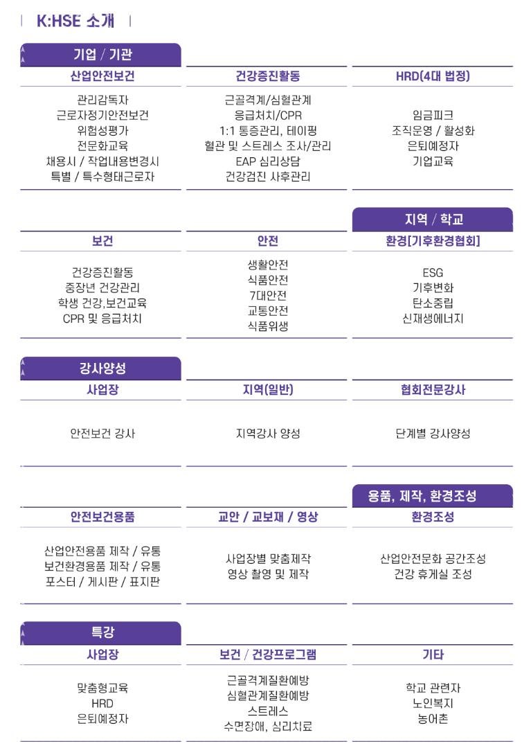 한국안전보건관리협회 이미지