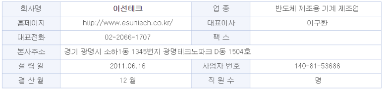 에스앤지테크 이미지