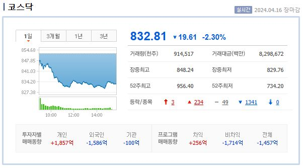 (주)한컴라이프케어 이미지