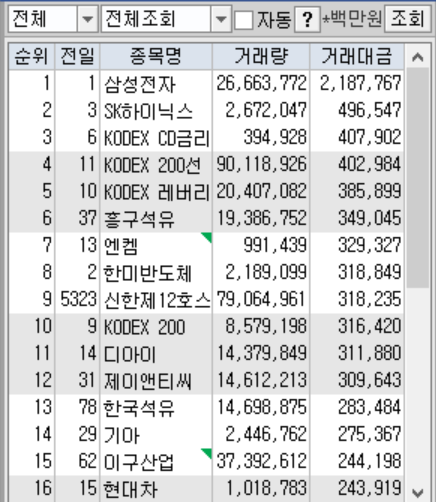 (주)에프에스티 이미지
