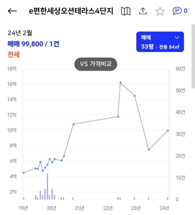 복두꺼비 이미지