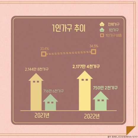 가구의전당 이미지