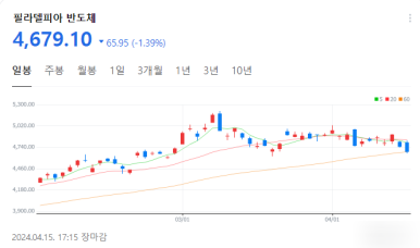 삼대인력 이미지