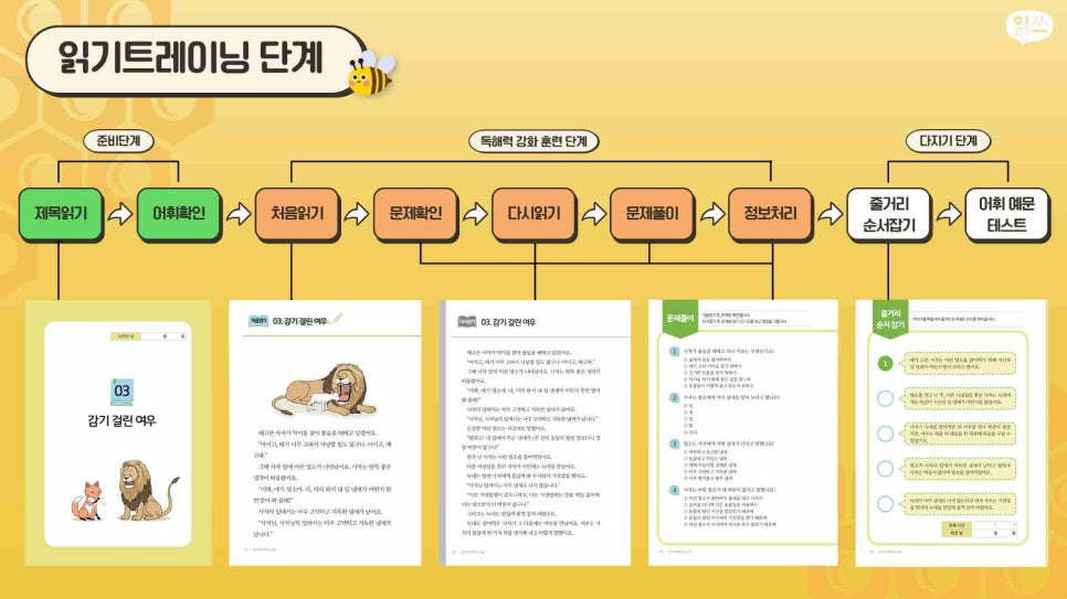 리드인독서논술 이미지