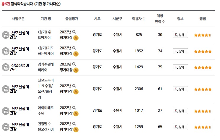 ((경기))기도하는맘케어 이미지
