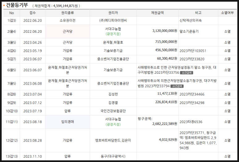 에이치엔지니어링 이미지