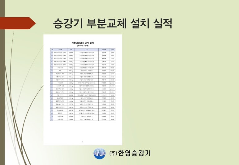 (주)한영승강기 이미지