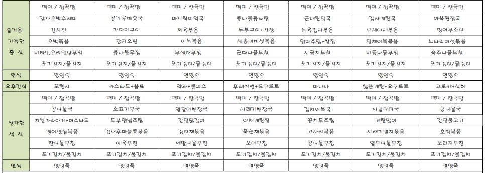 백향목골든케어 이미지