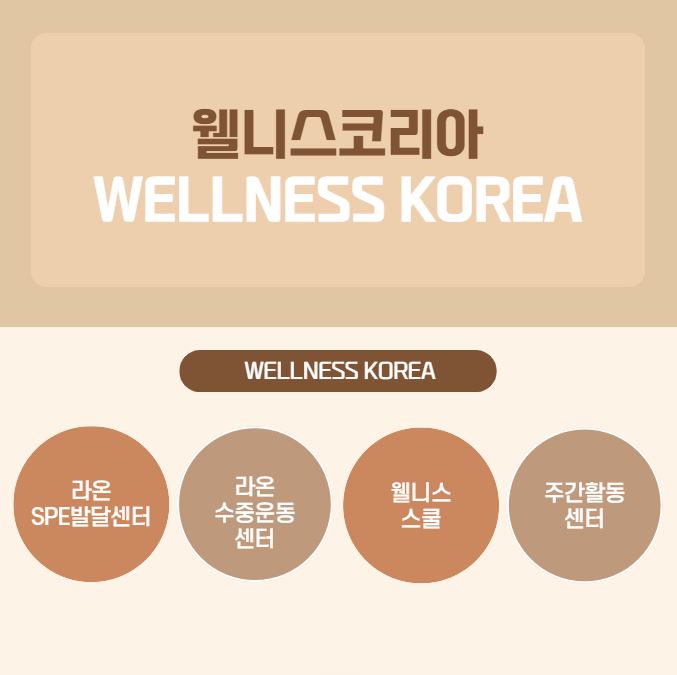 라온특수운동심리전문상담센터 이미지