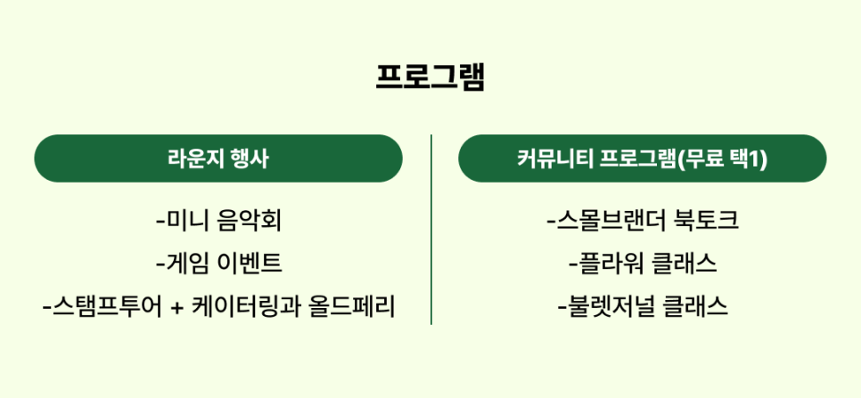 투어커뮤니티 이미지