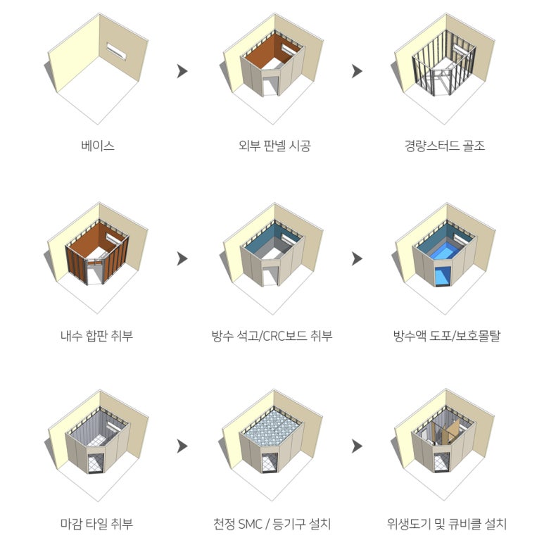 거성샌드위치 이미지