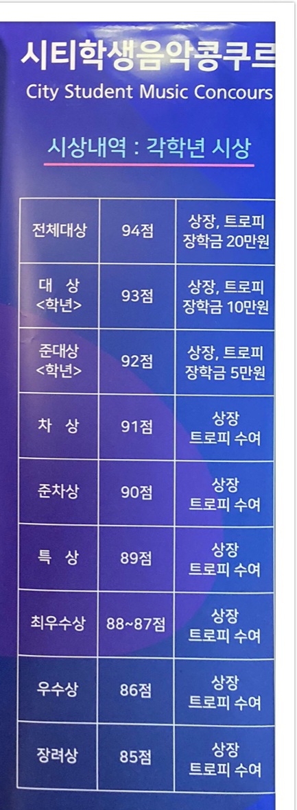 에튀드음악교습소 이미지