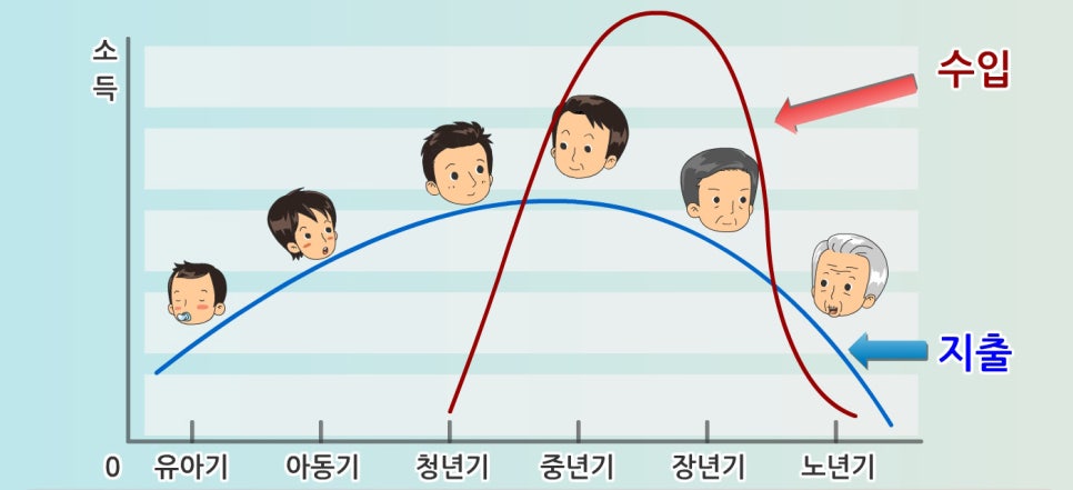 우리자산관리 이미지