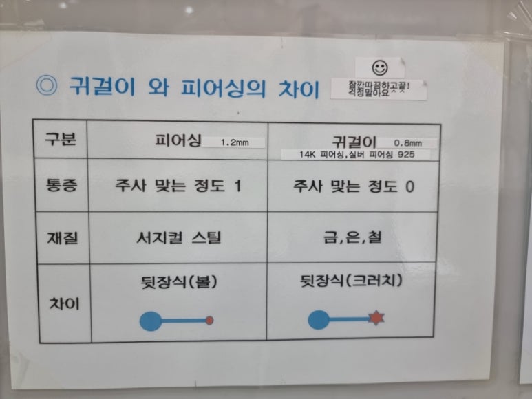 여우피어싱 이미지