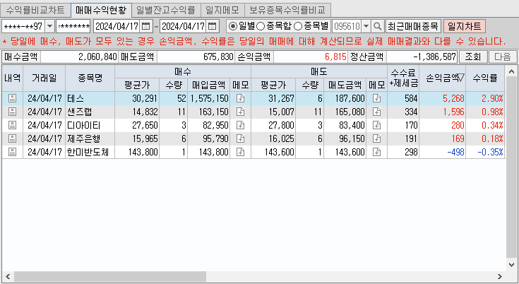 디아이티랩 이미지