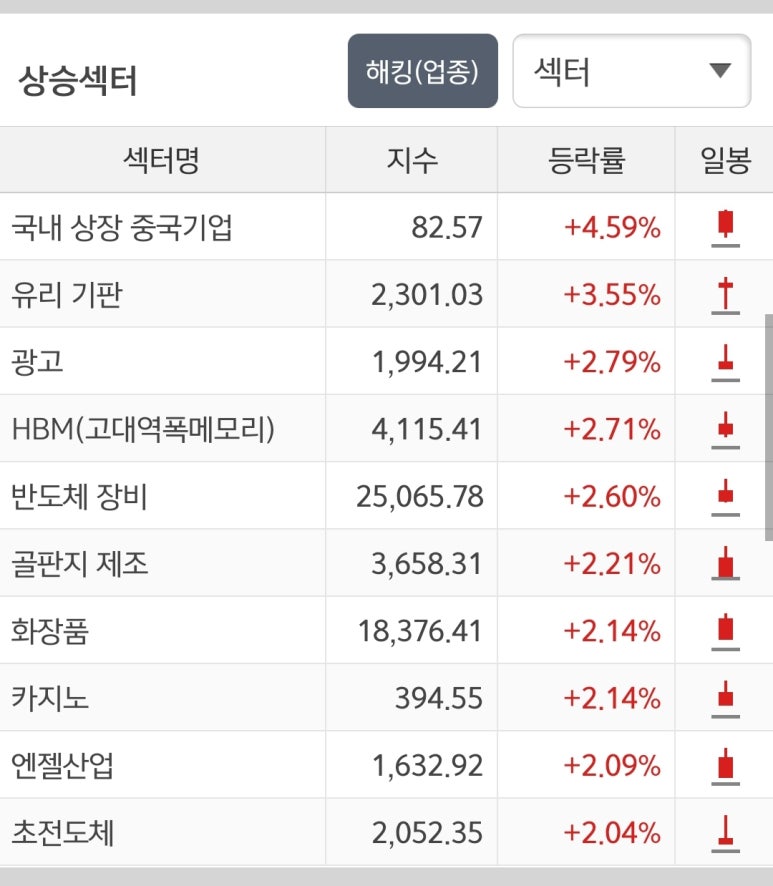 티와이파트너스 이미지