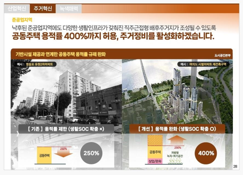 서울구로기계공구상가 이미지