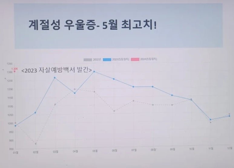 한국직무스트레스센터 이미지