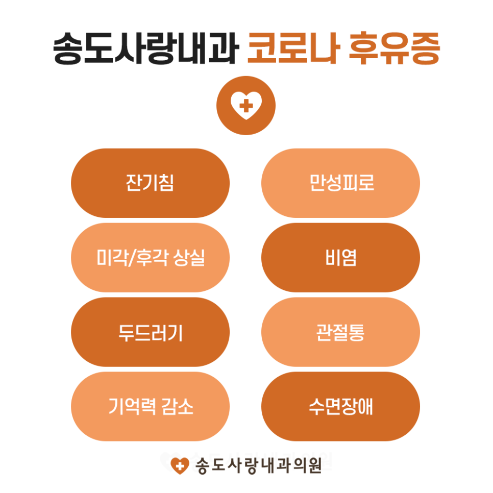 송도사랑내과의원 이미지