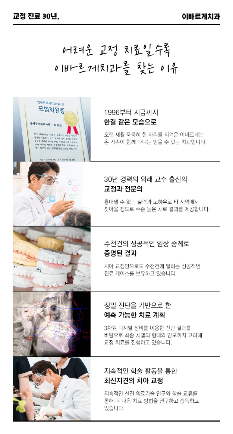 바르게치과의원 이미지