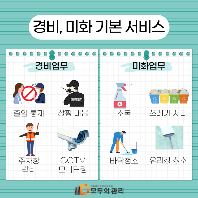 상주서비스용역 이미지