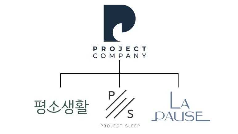 더 건강한 컴퍼니 이미지