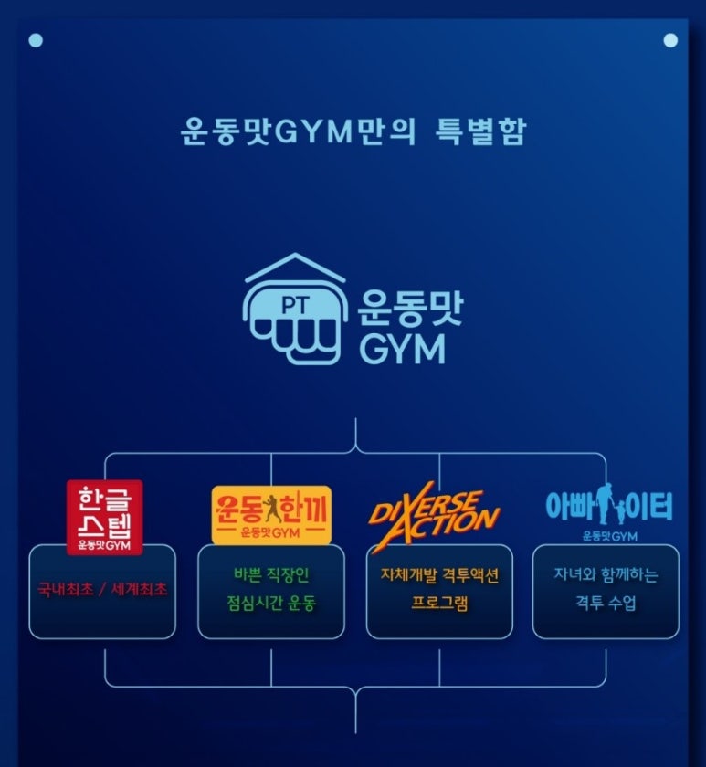 운동맛짐 이미지