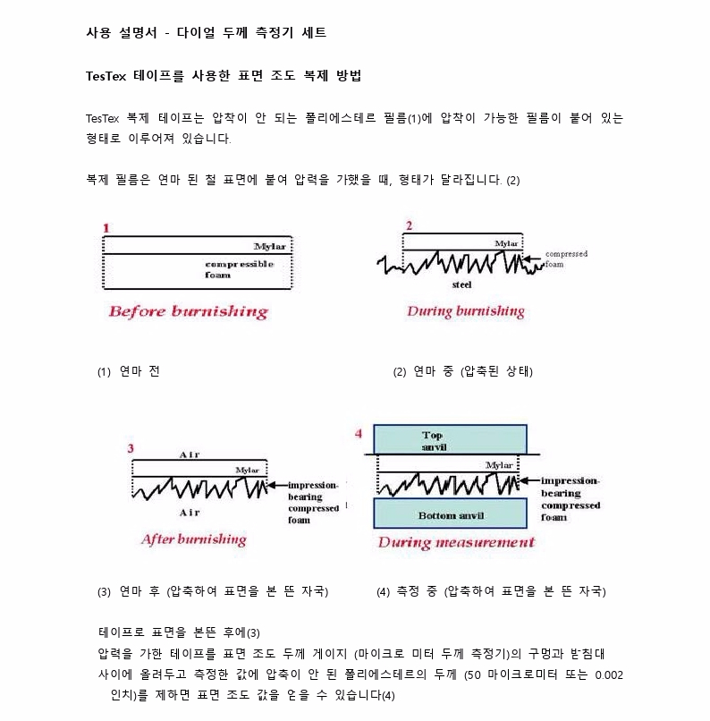 LP 필름 이미지