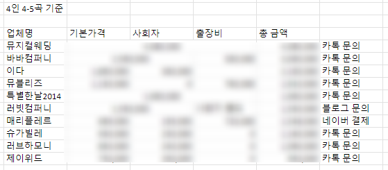 바바플레르 이미지