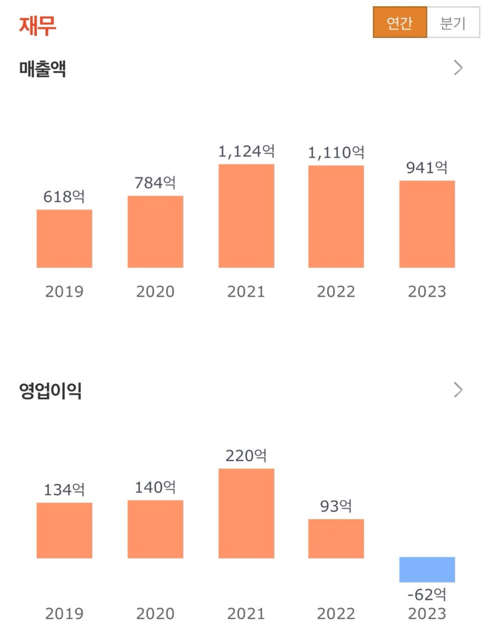 (주)덕산일렉테라 이미지