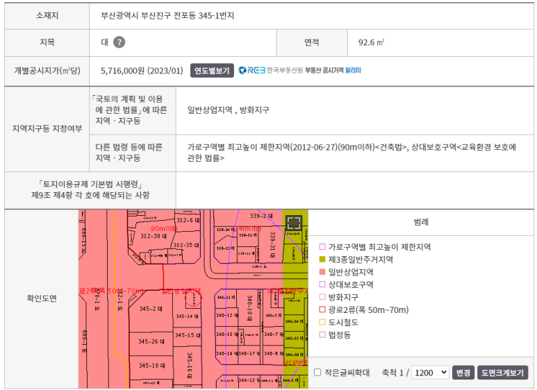 고블리 이미지