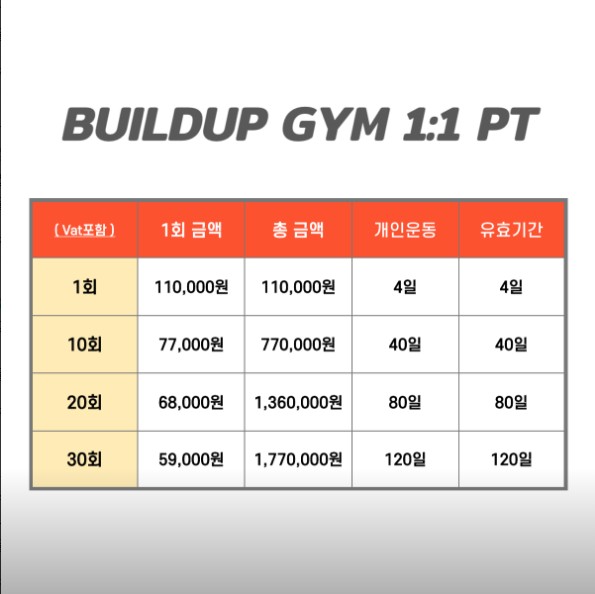 빌드업짐 이미지