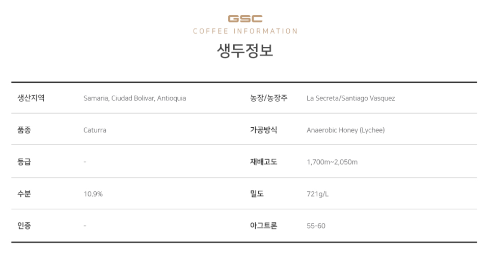 그린리치 이미지