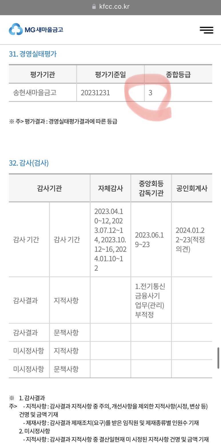 송현새마을금고 이미지