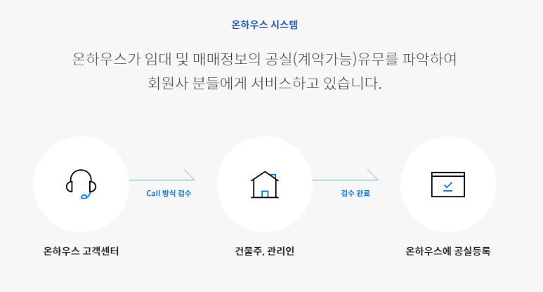 대구공실박스 이미지